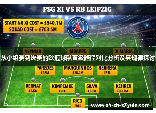 从小组赛到决赛的欧冠球队晋级路径对比分析及其规律探讨
