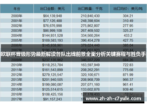 欧联杯晋级形势最新解读各队出线前景全面分析关键赛程与胜负手