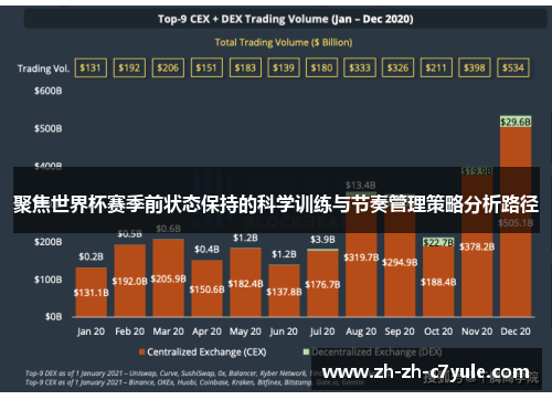聚焦世界杯赛季前状态保持的科学训练与节奏管理策略分析路径