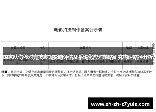 国家队伤停对竞技表现影响评估及系统化应对策略研究构建路径分析
