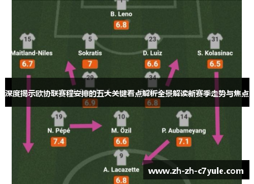 深度揭示欧协联赛程安排的五大关键看点解析全景解读新赛季走势与焦点