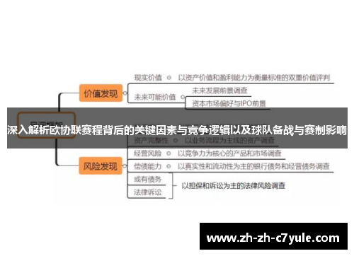 深入解析欧协联赛程背后的关键因素与竞争逻辑以及球队备战与赛制影响